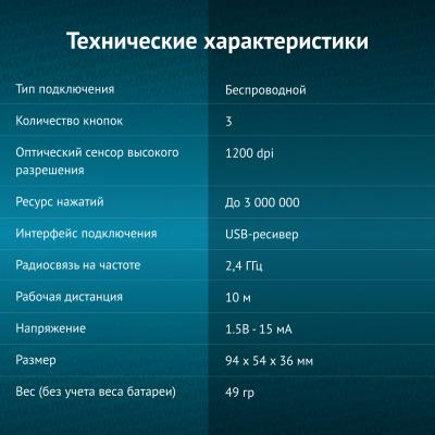 Мышь OKLICK 605SW черный оптическая (1200dpi) беспроводная USB